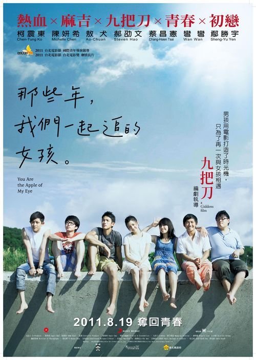 高中毕业遗失后学校证明怎么开